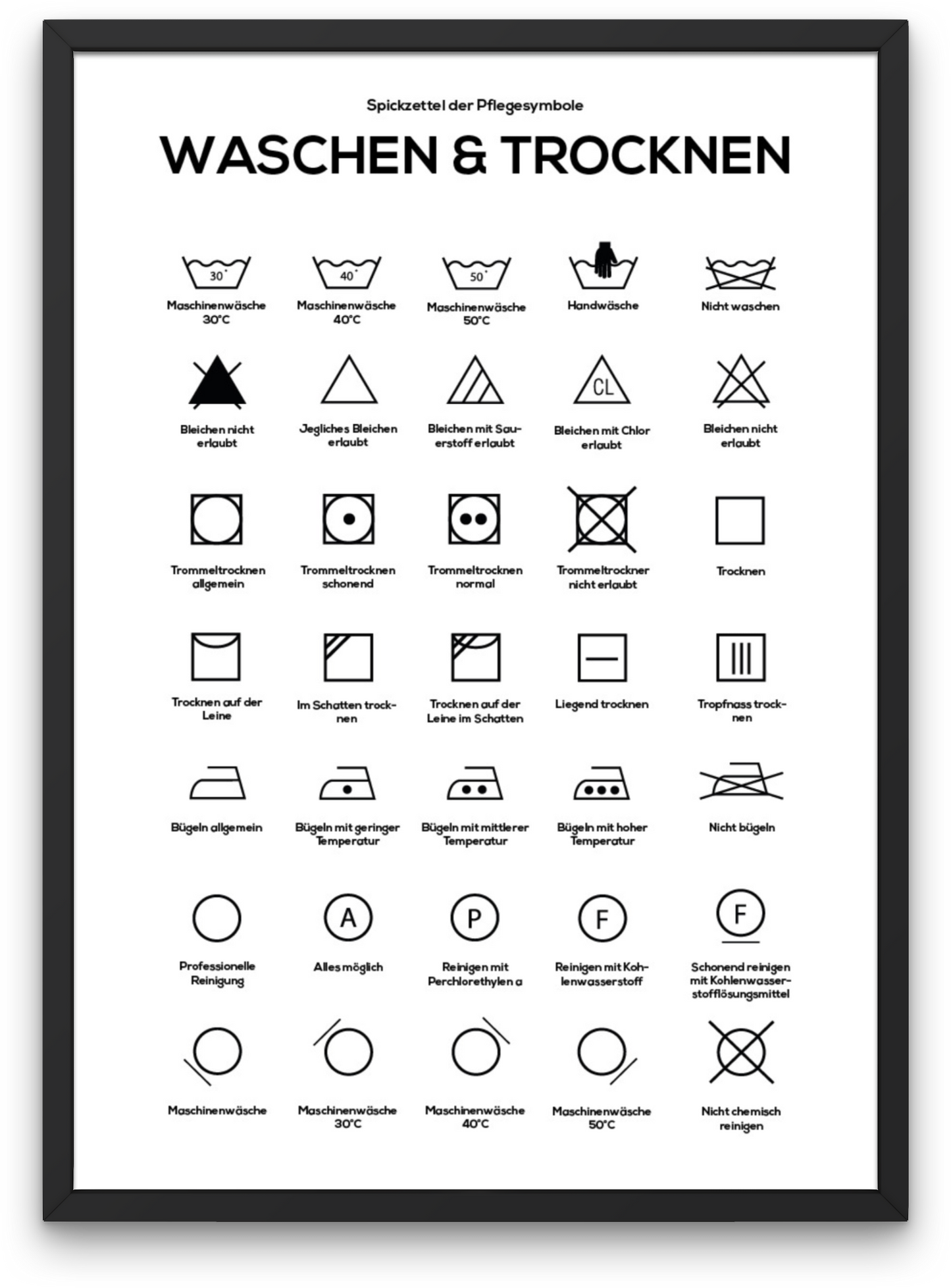 Symbole – Wie man richtig wäscht